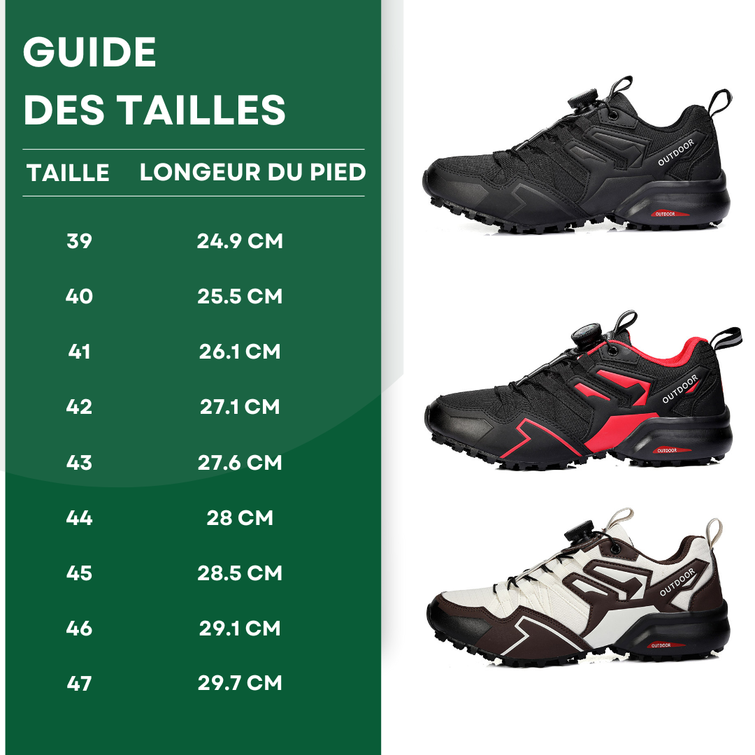 Marnoval OrthoSafety™ - Chaussure de securité haute performance