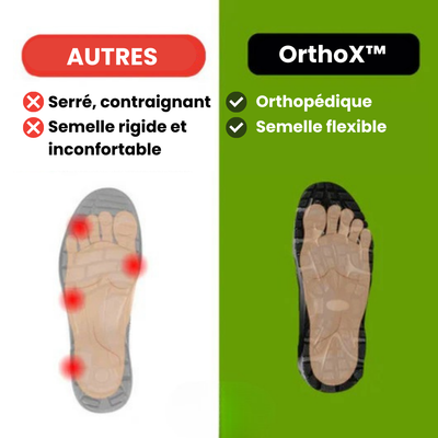 Marnval OrthoX™ - chaussures de confort ergonomiques anti-douleur unisexes