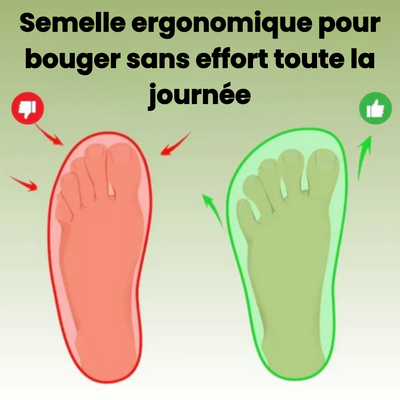 Marnoval FeelFree™ Chaussures Érgonomiques anti-douleur Unisexe | Stabilité & Confort